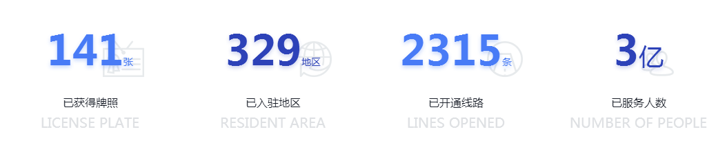 上下班拼车,帮邦行拼车软件